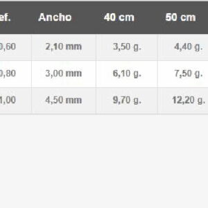 CAD. PLATA ANCLA 60X45