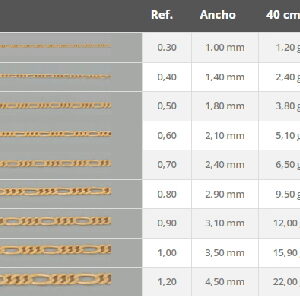 CAD. O/A 3X1 0.40